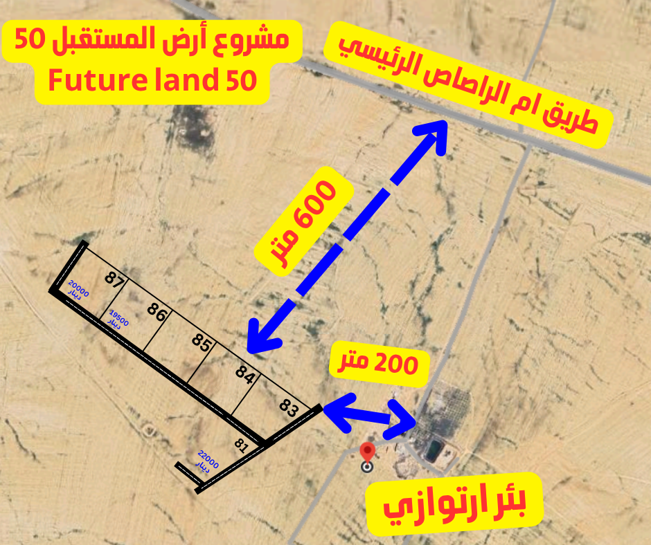 ام الرصاص المستقبل 50
