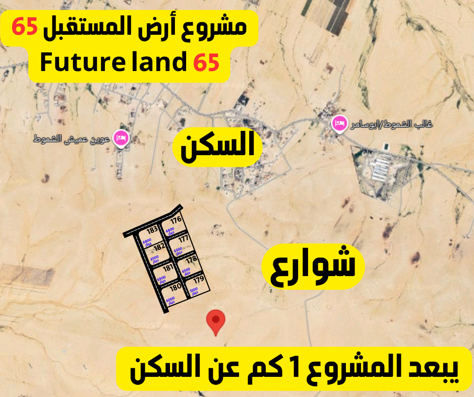بريك المثلث المستقبل 65