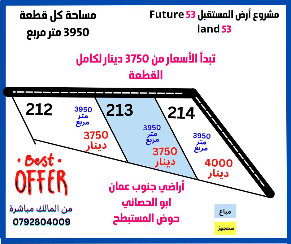 مشروع أرض المستقبل 53