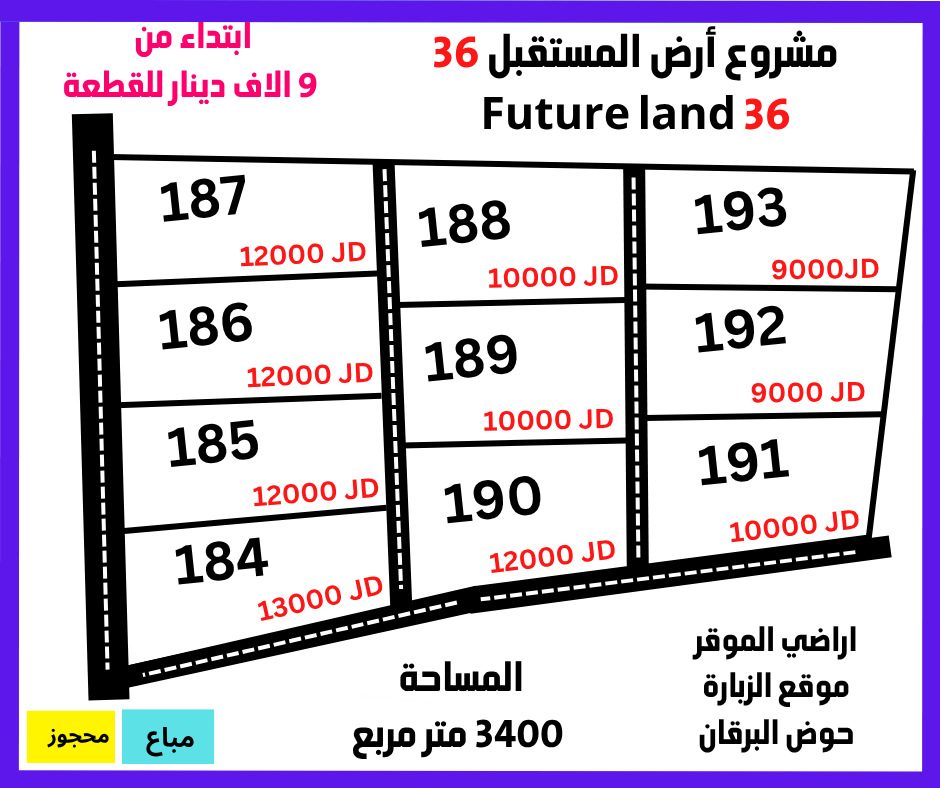 المستقبل 36 الزبارة