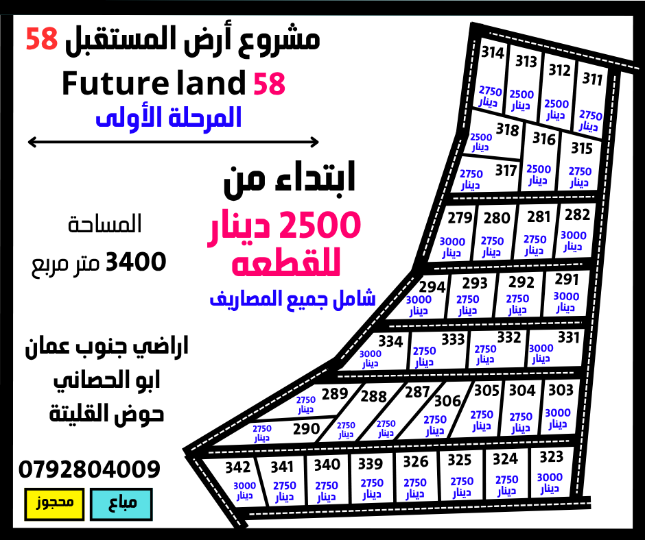 المستقبل 58 ابو الحصاني