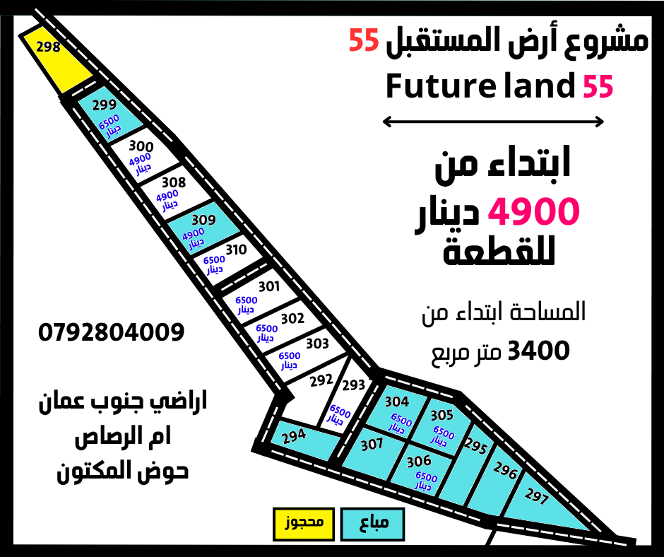 ام الرصاص المستقبل 55