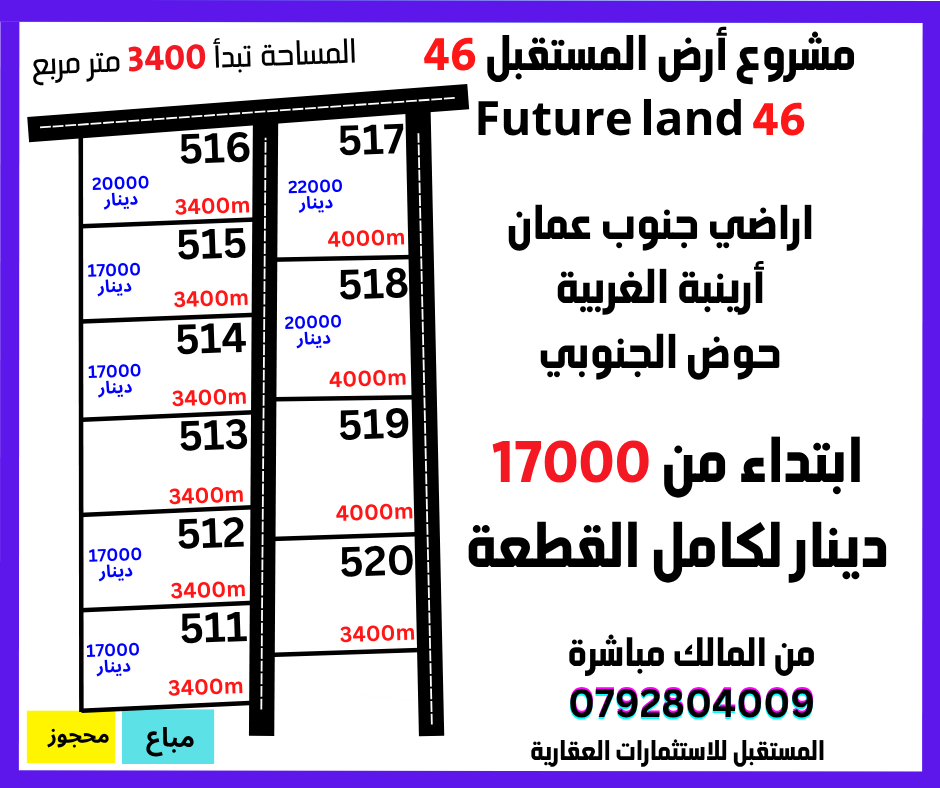 المستقبل 46 ارينبة