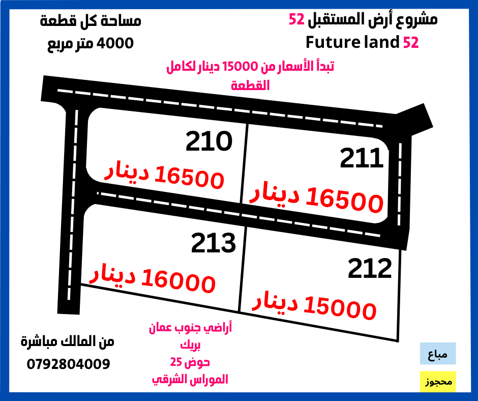 المستقبل 53 بريك الموارس