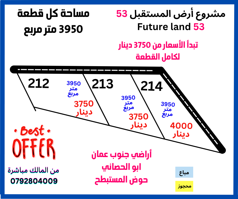 المستقبل 53 ابو الحصاني