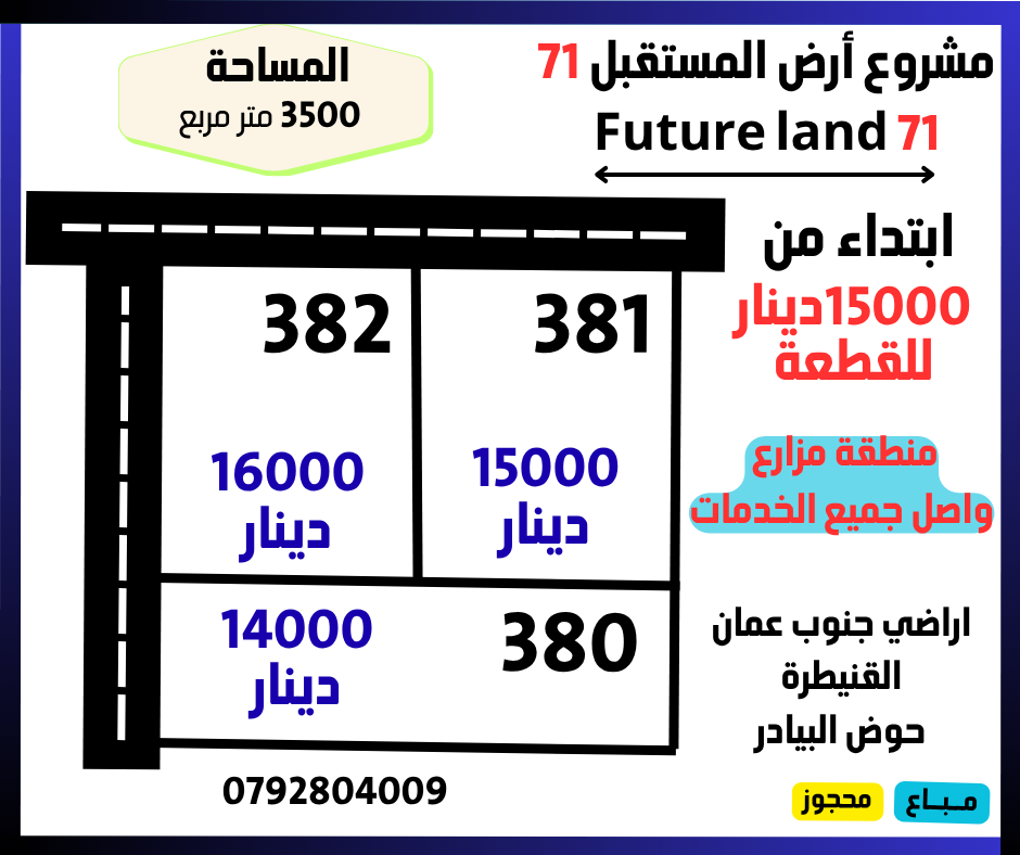 ارض المستقبل 71 البيادر