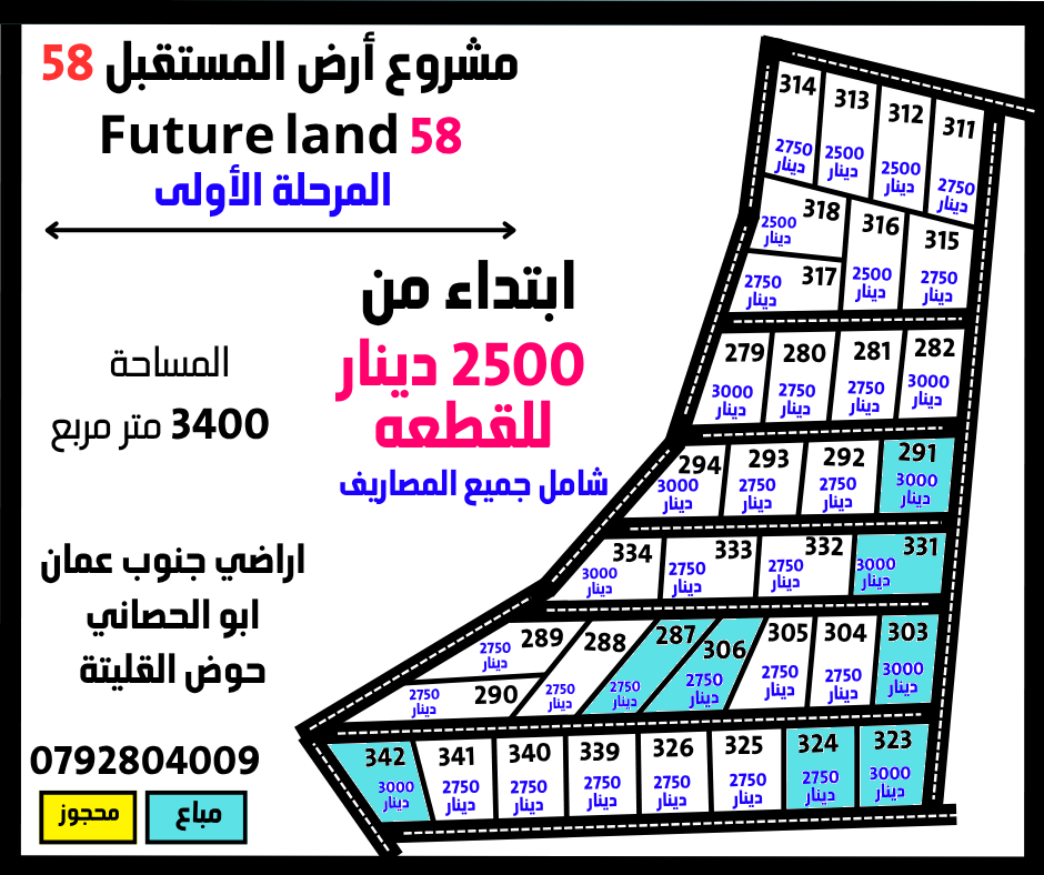 المستقبل 58 ابو الحصاني
