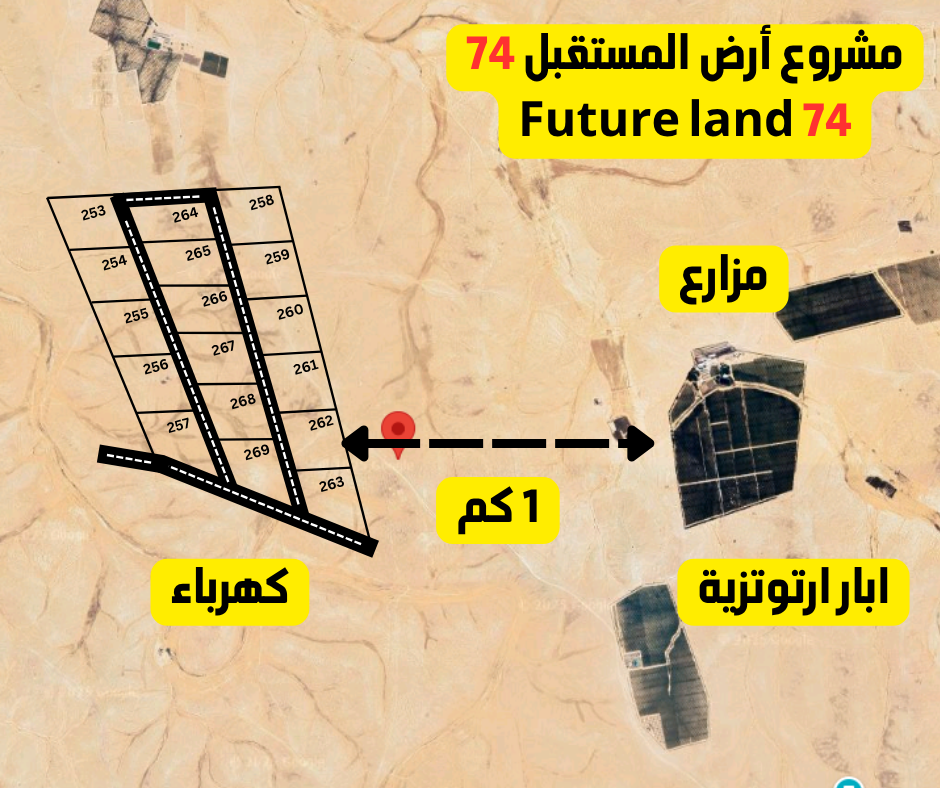 الخريم حوض 21 المستقبل 74 (1)