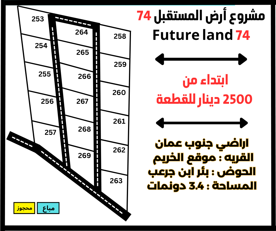 الخريم حوض 21 المستقبل 74